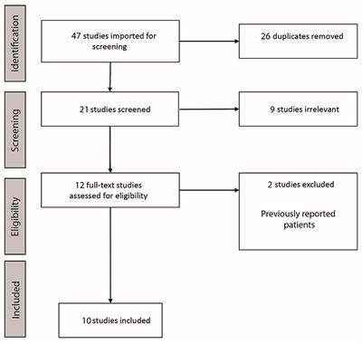 Laser interstitial thermal therapy for the treatment of insular lesions: A systematic review